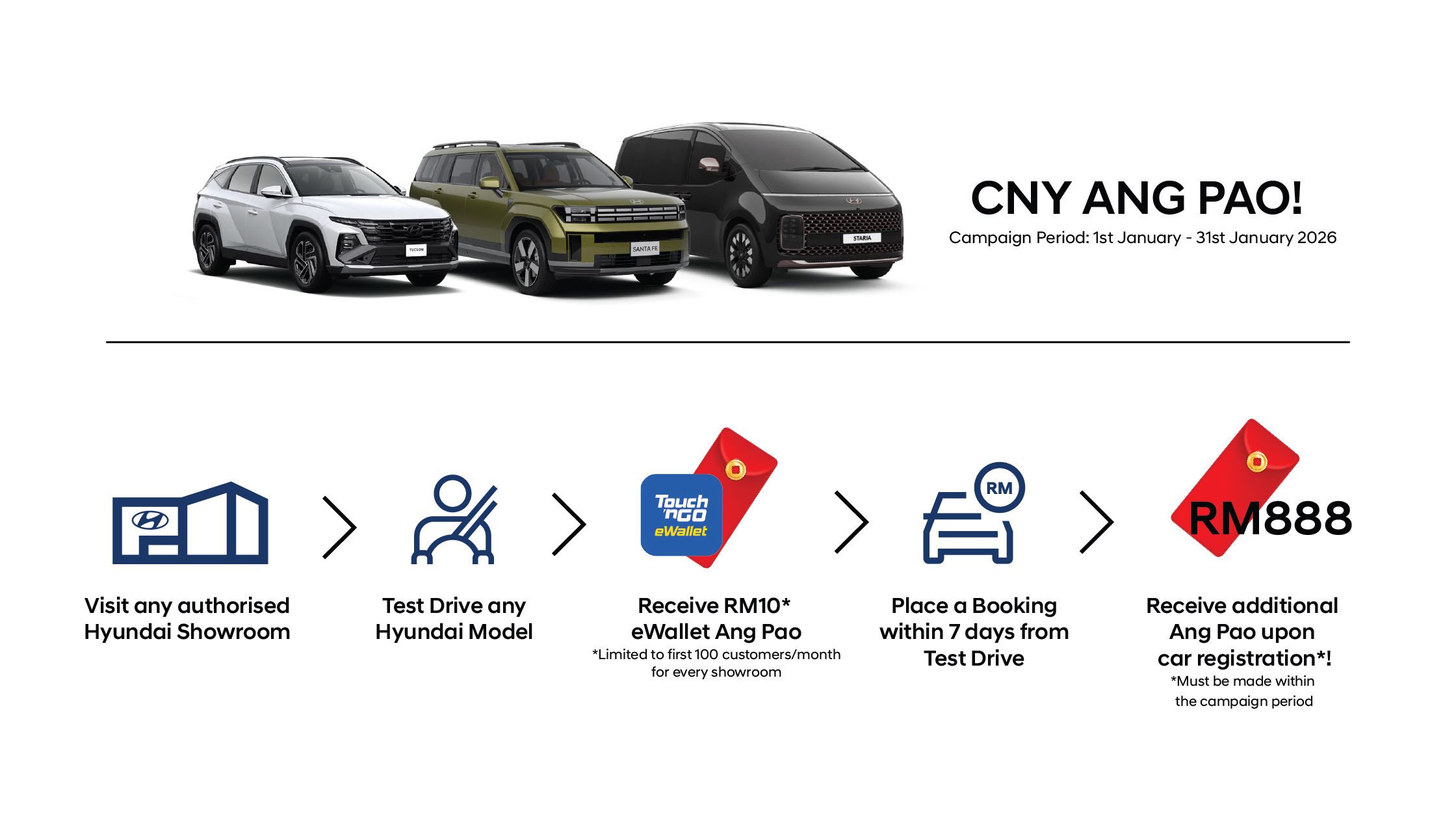 To modify the content, right-click and select 'Edit' in the context menu.
